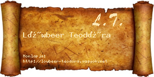 Löwbeer Teodóra névjegykártya